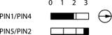 FRTLOI_C121